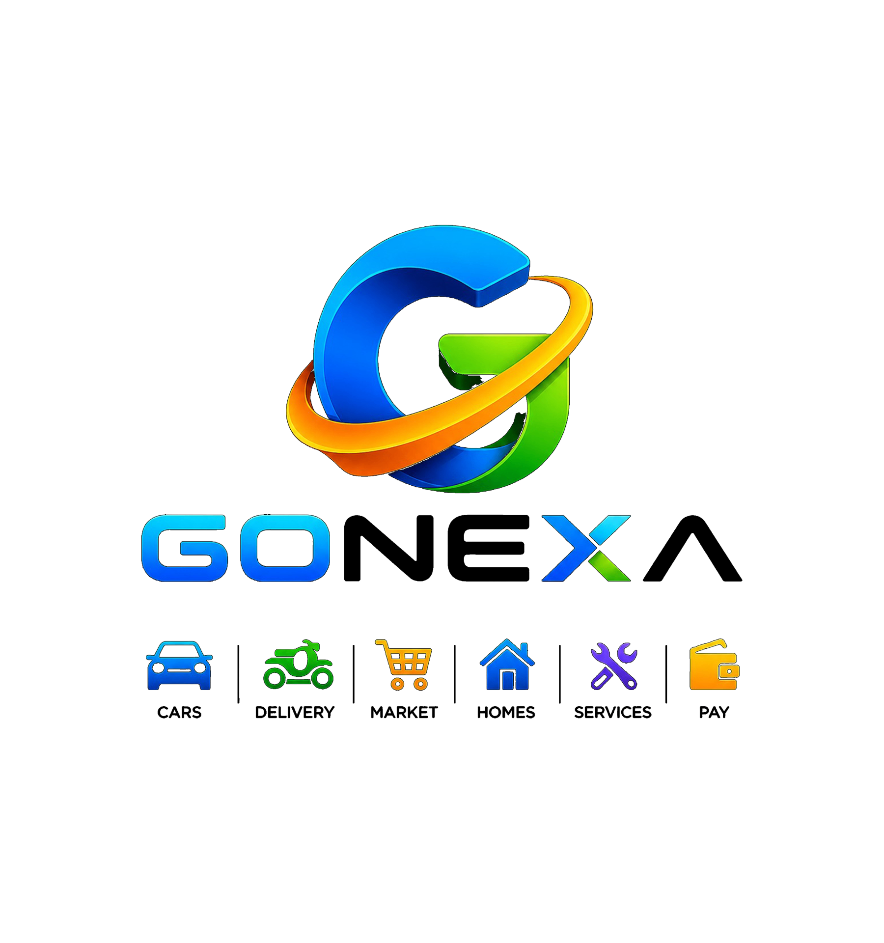 GONEXA